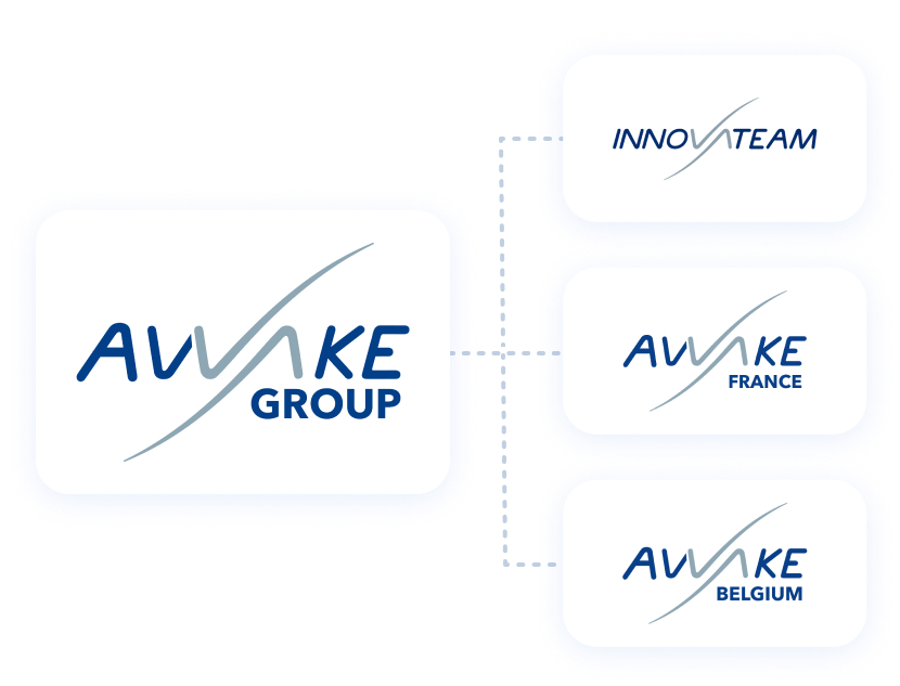 Awake Group